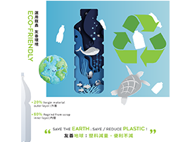 SAVE THE EARTH ; SAVE/ REDUCE PLASTIC